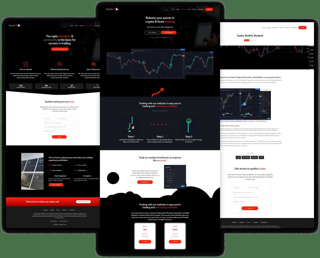 ApexBull forex education membership platform