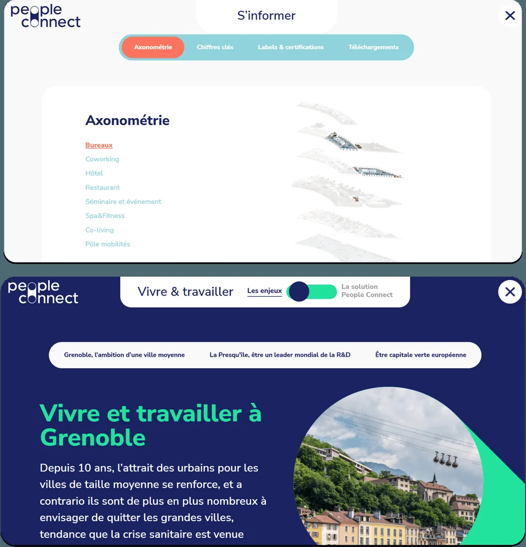 People Connect iPRES with Saentys