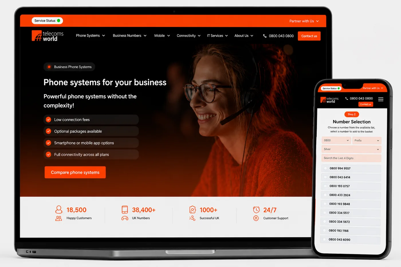 A marketing website and attribution system for Telecoms World